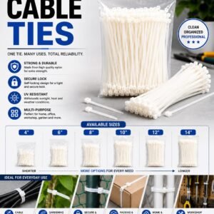 Tarpaulin Accessories